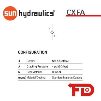 CXFAXAN -  RUCKSCHLAGVENTIL | SUN HYDRAULICS