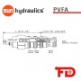 PVFALAN - REDUCING RELIEVING VALVE | SUN HYDRAULICS