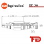 RDDALAN - RELIEF VALVE| SUN HYDRAULICS