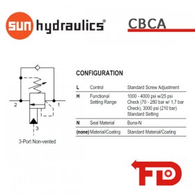 CBCALHN - SENKBREMSHALTEVENTIL | SUN HYDRAULICS