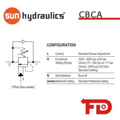 CBCALHN - SENKBREMSHALTEVENTIL | SUN HYDRAULICS