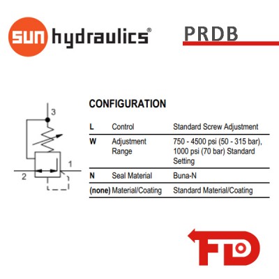 PRDBLWN - RELIEVING VALVE | SUN HYDRAULICS
