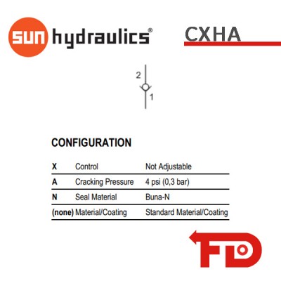 CXHAXAN - COUNTERBALANCE VALVE | SUN HYDRAULICS