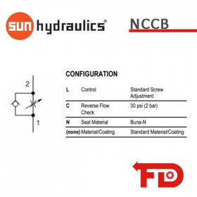 NCCBLCN - NEEDLE VALVE | SUN HYDRAULICS