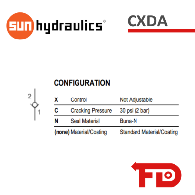 CXDAXCN - AUSGLEICHSVENTIL | SUN HYDRAULICS