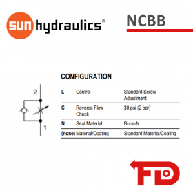 NCBBLCN - NEEDLE VALVE | SUN HYDRAULICS
