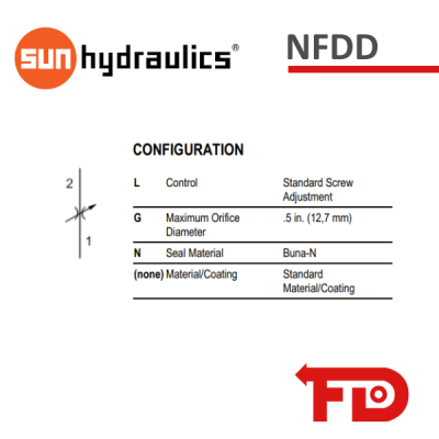 NFDDLGN - NEEDLE VALVE | SUN HYDRAULICS