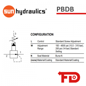 PBDBLWN - RELIEVING VALVE | SUN HYDRAULICS