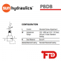 PBDBLWN - RELIEVING VALVE | SUN HYDRAULICS