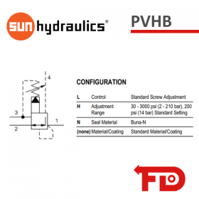 PVHBLHN - RELIEVING VALVE | SUN HYDRAULICS