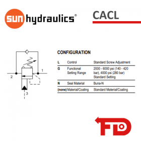 CACLLGN - COUNTERBALANCE VALVE | SUN HYDRAULICS