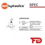 RPECLAN - RELIEF VALVE| SUN HYDRAULICS