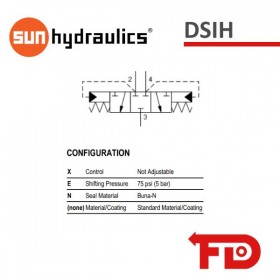 DSIHXEN - SHUTTLE VALVE| SUN HYDRAULICS