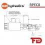 RPEC8WN - RELIEVING VALVE | SUN HYDRAULICS