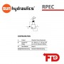 RPECLEN - DRUCKBEGRENZUNGSVENTIL | SUN HYDRAULICS