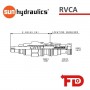 RVCALCN - RELIEF VALVE | SUN HYDRAULICS