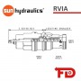 RVIALCN - RELIEF VALVE - SUN HYDRAULICS