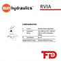 RVIALCN - RELIEF VALVE - SUN HYDRAULICS