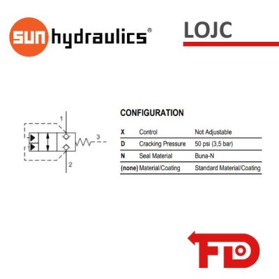 LOJCXDN - LOGIC ELEMENT - SUN HYDRAULICS