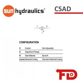CSADXXN - WECHSELVENTIL | SUN HYDRAULICS