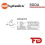 RDDALEN - DRUCKBEGRENZUNGSVENTIL | SUN HYDRAULICS