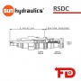 RSDCLAN - SEQUENCE VALVE - SUN HYDRAULICS