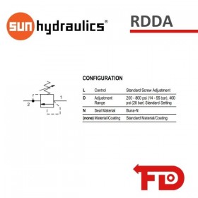 RDDALDN - RELIEF VALVE - SUN HYDRAULICS