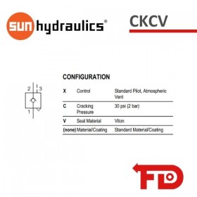 CKCVXCV - RUCKSCHLAGVENTIL - SUN HYDRAULICS