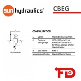 CBEGLJN - SENKBREMSHALTEVENTIL | SUN HYDRAULICS