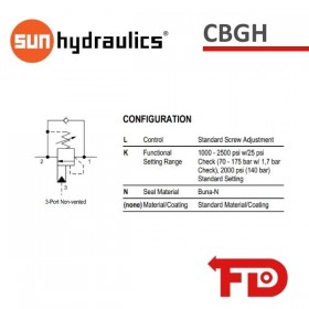 CBGHLKN - COUNTERBALANCE VALVE | SUN HYDRAULICS