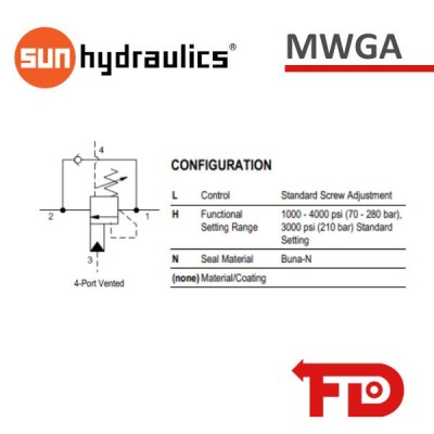 MWGALHN - SENKBREMSHALTEVENTIL - SUN HYDRAULICS