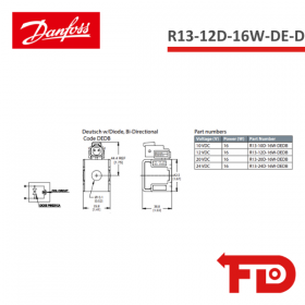 171180819 - SPULE R13-12D-16W-DE-D - DANFOSS