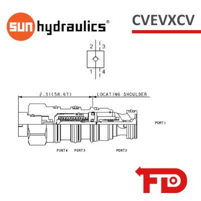 CVEVXCV - VORGESTEUERTES SPERRVENTIL - CVEVXCV - SUN HYDRAULICS