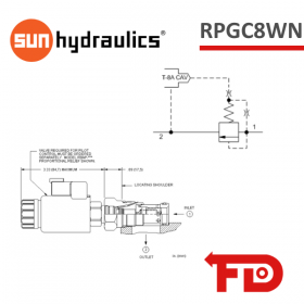 RPGC8WN - DRUCKBEGRENZUNGSVENTILE - SUN HYDRAULICS