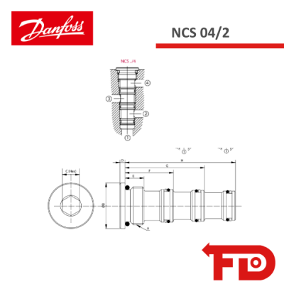 920000919 - PLUG - NCS04/2 - DANFOSS