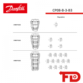H140915 - STOPFEN CP08-B-3-B3 - DANFOSS