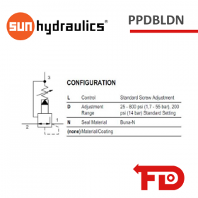 PPDBLDN - REDUCING/RELIEVING VALVE - SUN HYDRAULICS