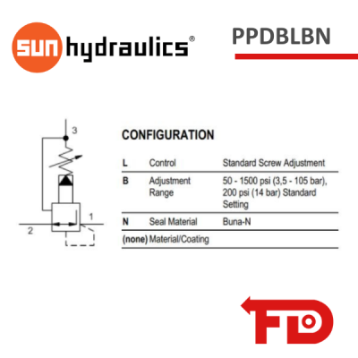 PPDBLBN - REDUCING/RELIEVING VALVE - SUN HYDRAULICS