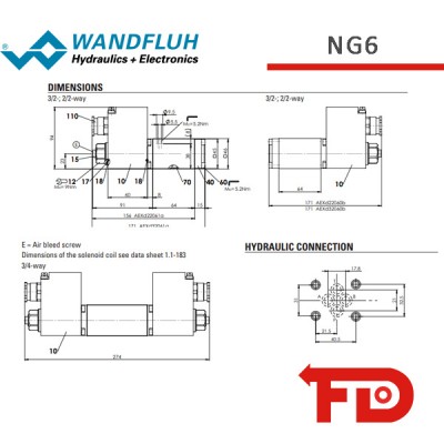 102799 - POPPET VALVE 3-WAY - AEXd32060b-G48/L15-K9M187 - WANDFLUH
