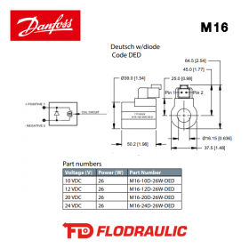 17116531 - COIL M16-12D-26W-DED - DANFOSS