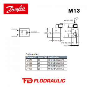 17116571 - COIL M13-12D-20W-DED - DANFOSS
